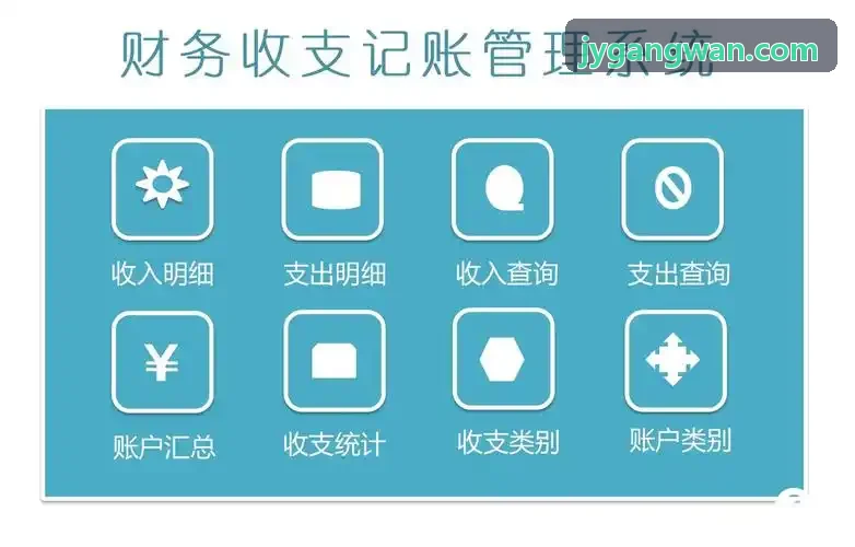 百万平米智慧产业园区智能安防项目