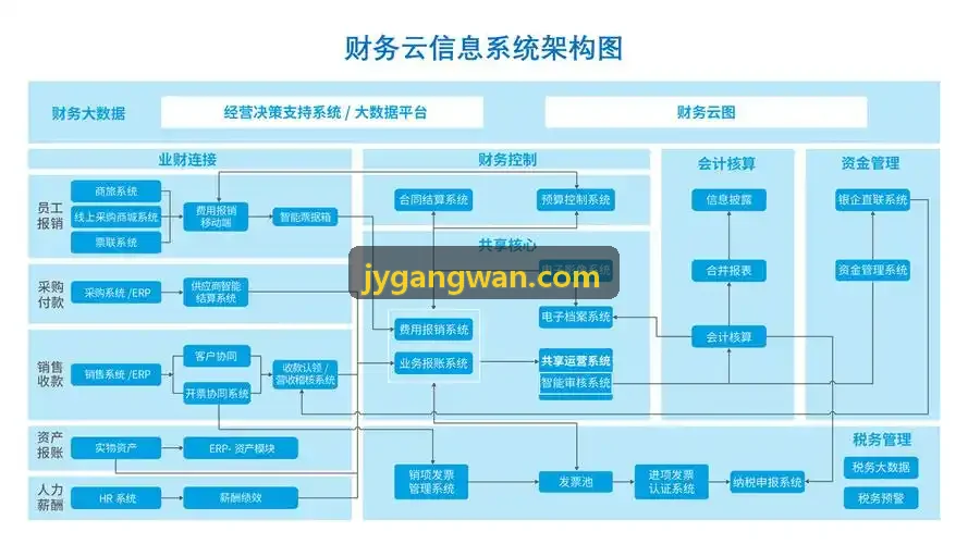 AI双目超视距全景云台球机